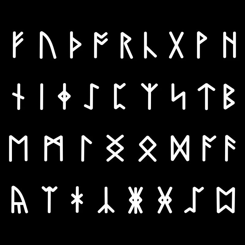 Runic Alphabet [Futhorc]
