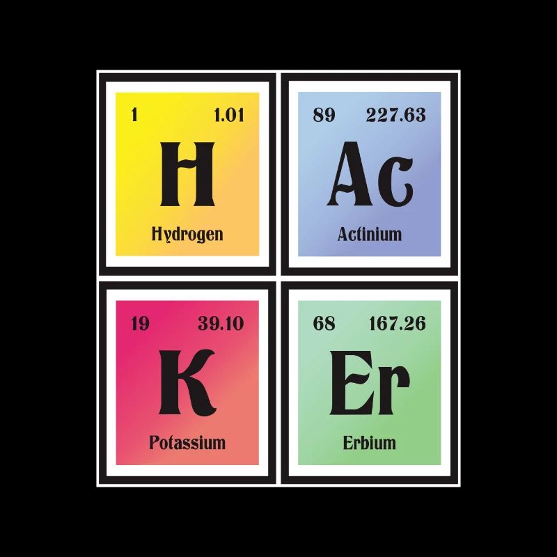 Hacker-| Periodensystem der Elemente