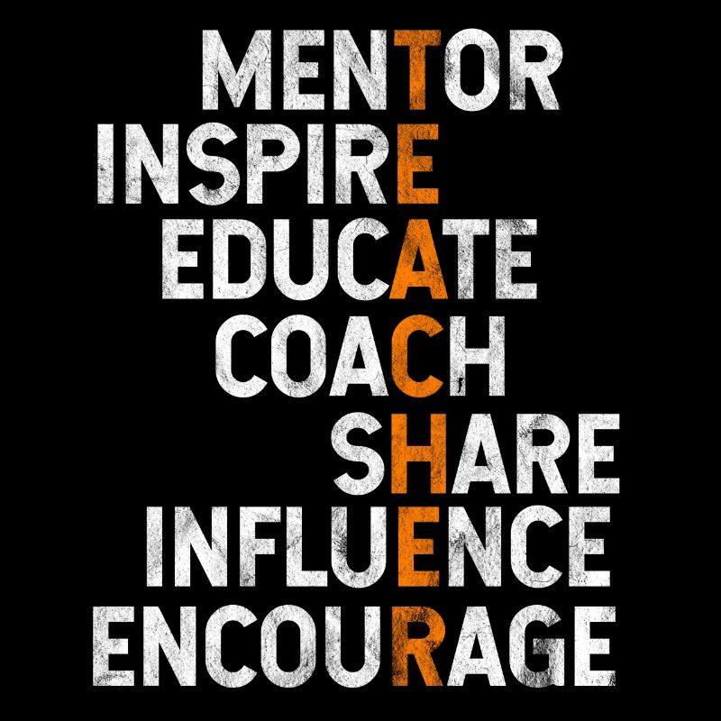 Geschenk für Lehrer oder Lehrerin