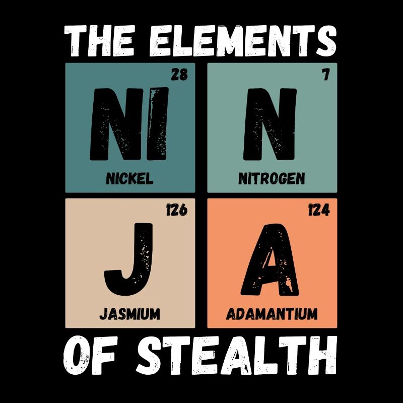 Die Elemente Der Tarnung