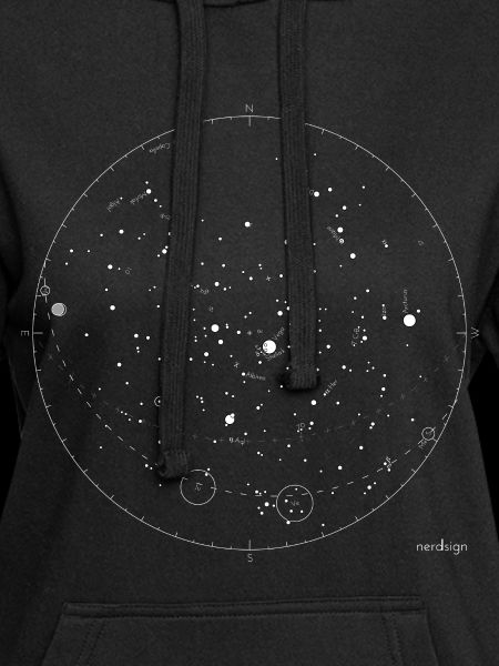 stellar map
