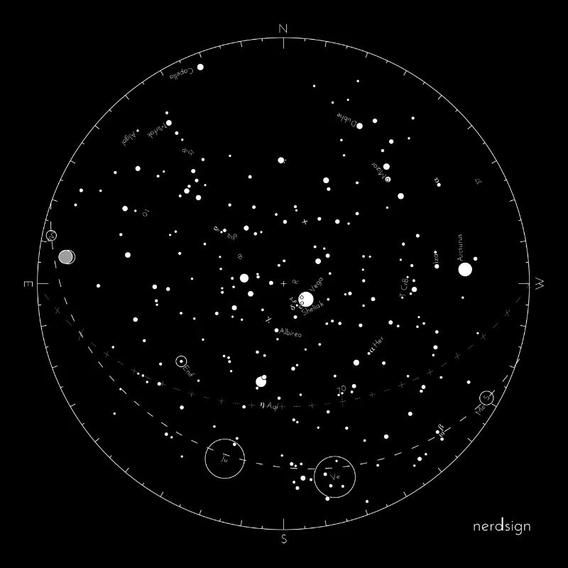 stellar map
