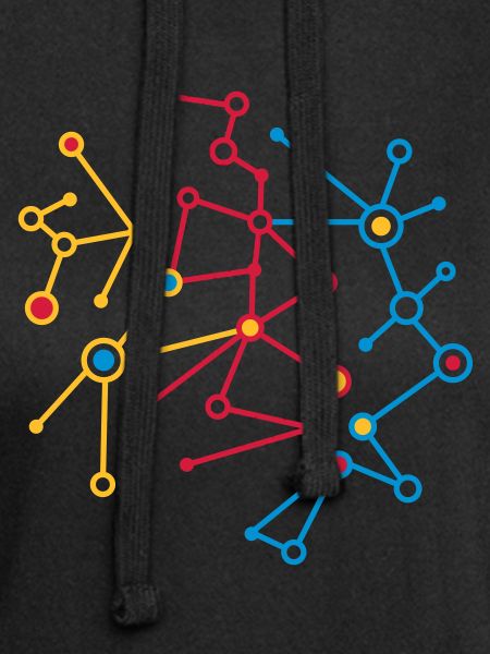 molecular pattern
