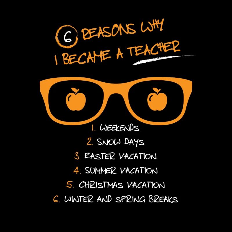 Teacher