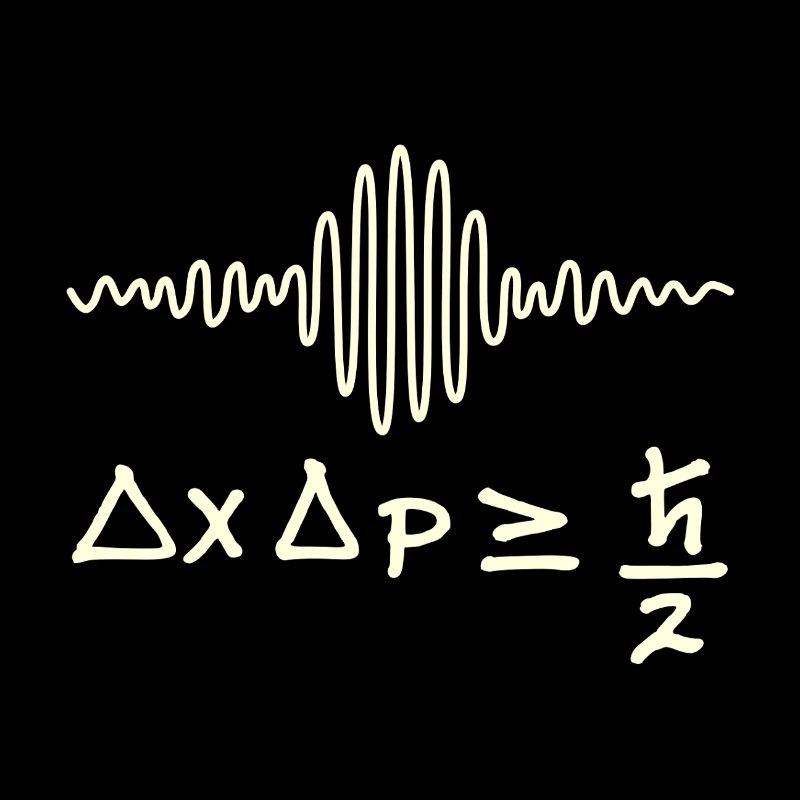 Ondes quantiques et incertitude