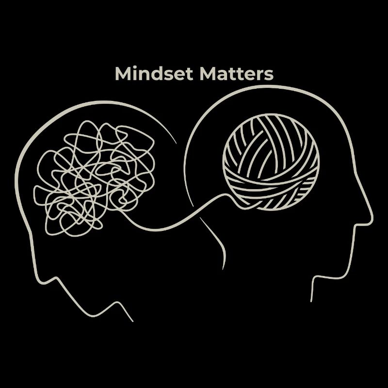 Mindset Matters: Thought Nodes