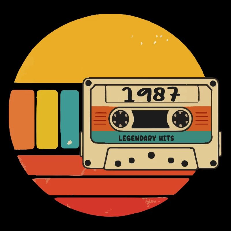 Geburtstag 1987 1987 Geburtstag 1987 Geburtstag
