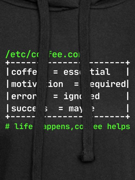 Coffee Config – Developer Kaffee Design