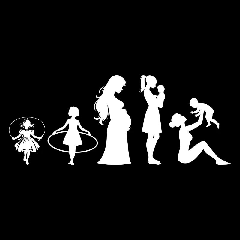 Evolution Mama Muttertag kind Familie