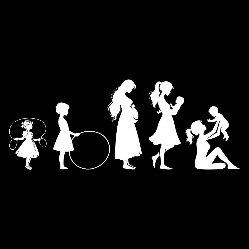 Evolution Mama Muttertag kind Familie