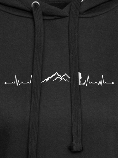 Please upload design
