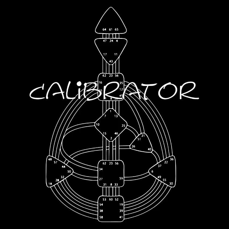 Calibrator- Reflektor