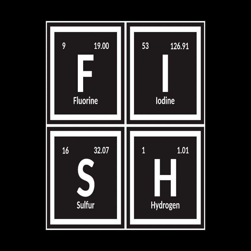 Table des éléments de Fish