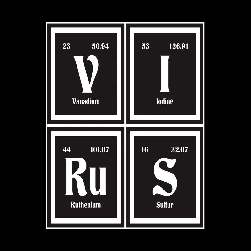 Virus - Periodensystem der Elemente