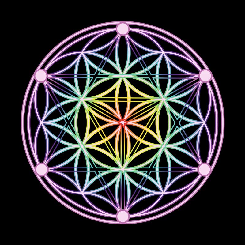 Same des Lebens & Tetrahedron