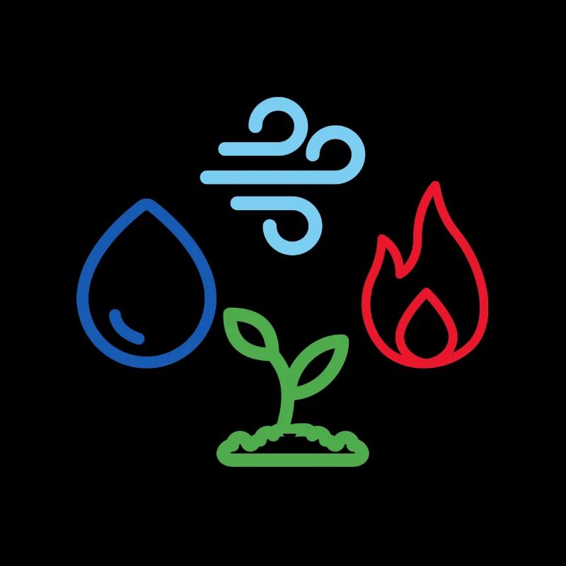 Element 1