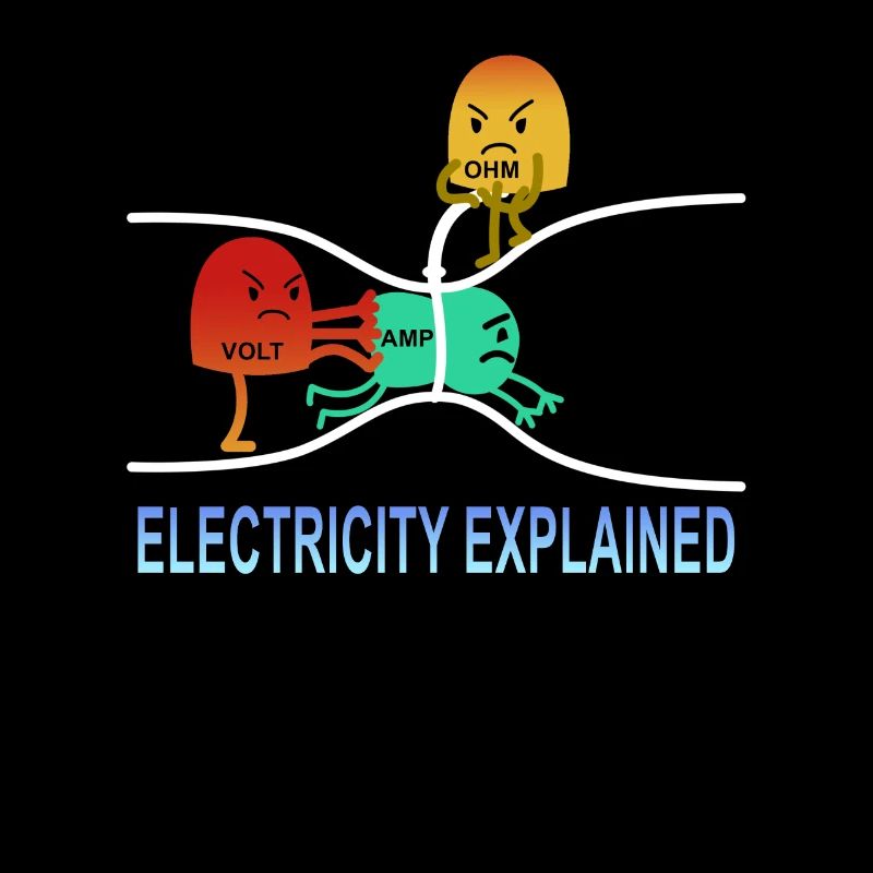 electricity explained Elektrik Ohm Volt Geschenk