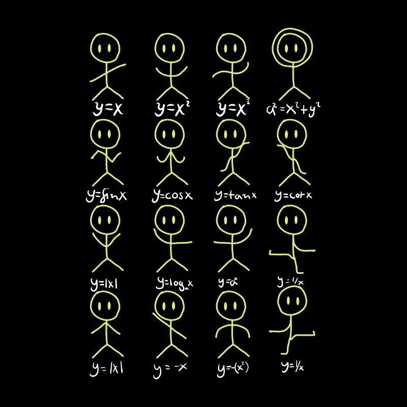 Math Formulas Dancing Mathematical Equations