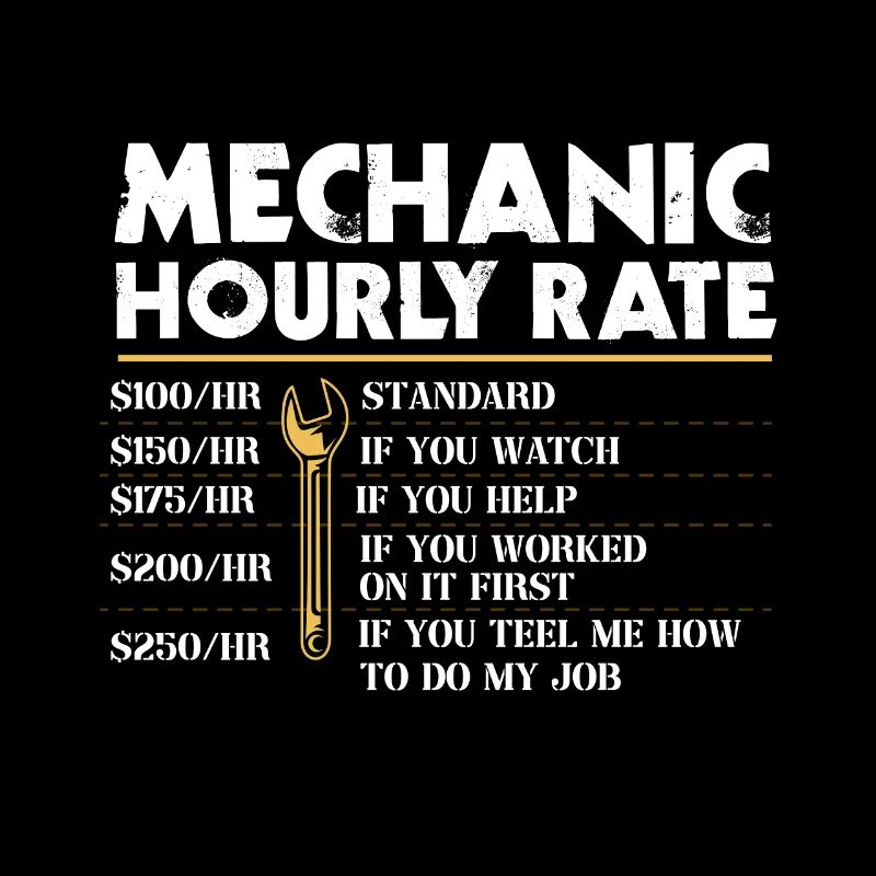 Mechanical Ignition - Work Engineer