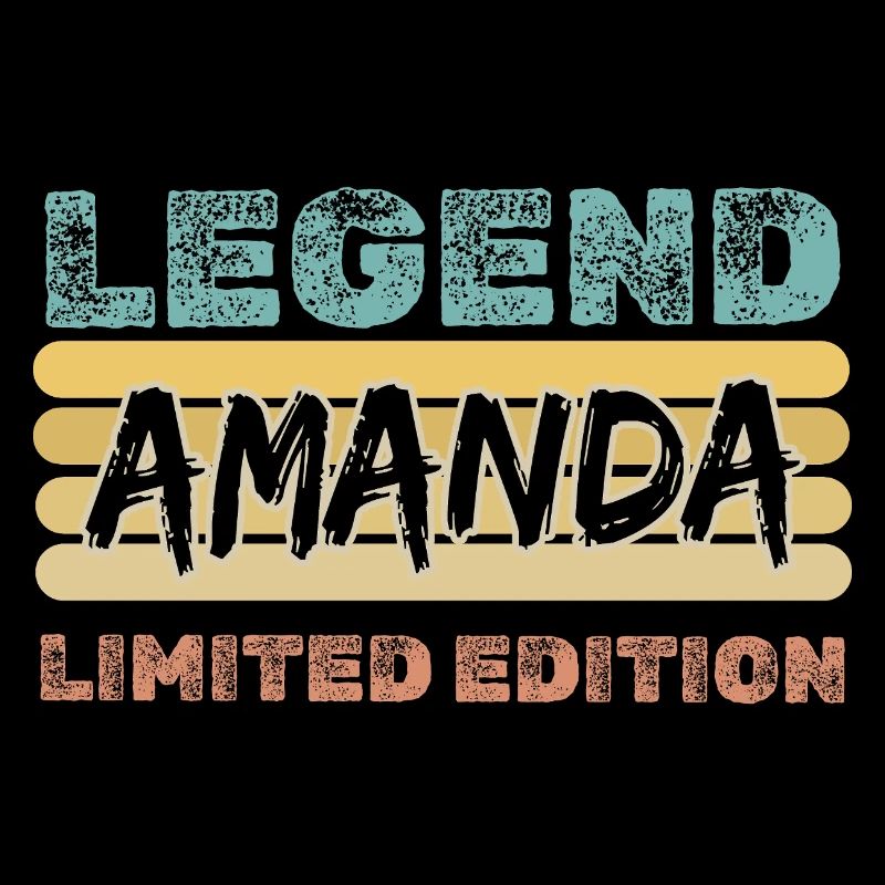 First name Amanda
