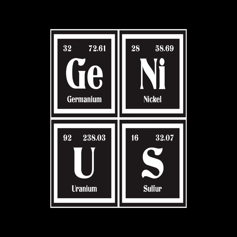 Genius | Periodensystem der Elemente