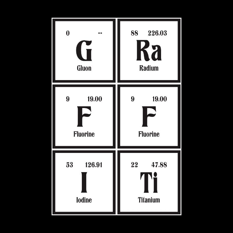 Graffiti-| Periodensystem der Elemente