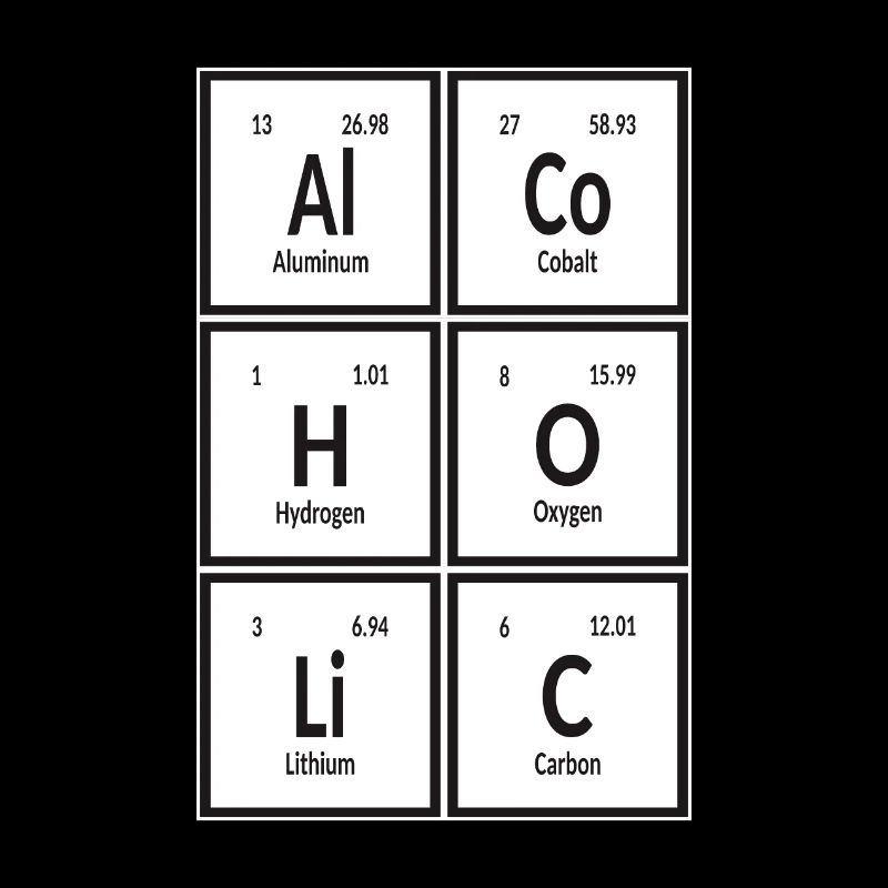 Alcoholic - Periodic Table of Elements