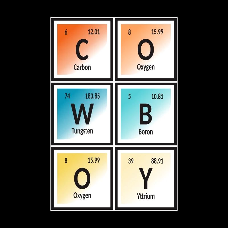 Cowboy | Periodensystem der Elemente