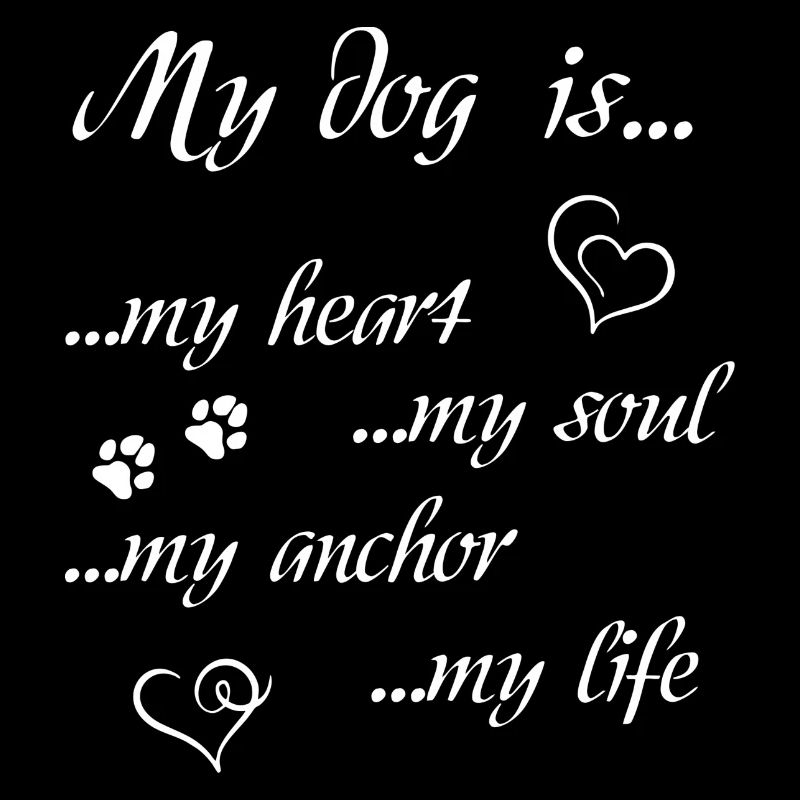 My dog is...