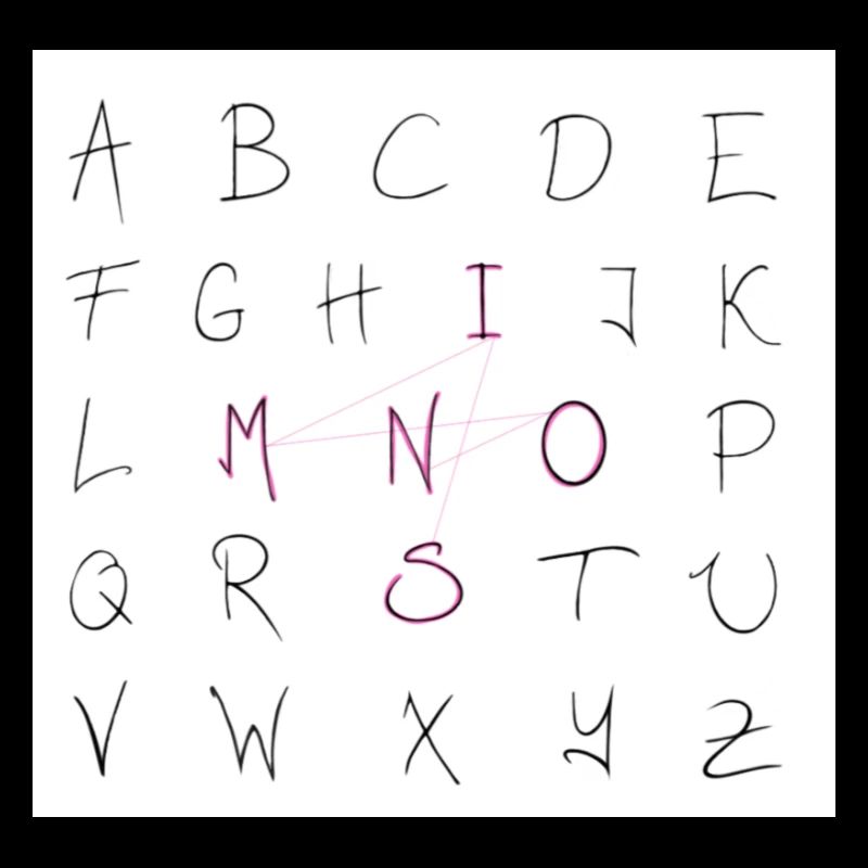 Der Name Simon Alphabet