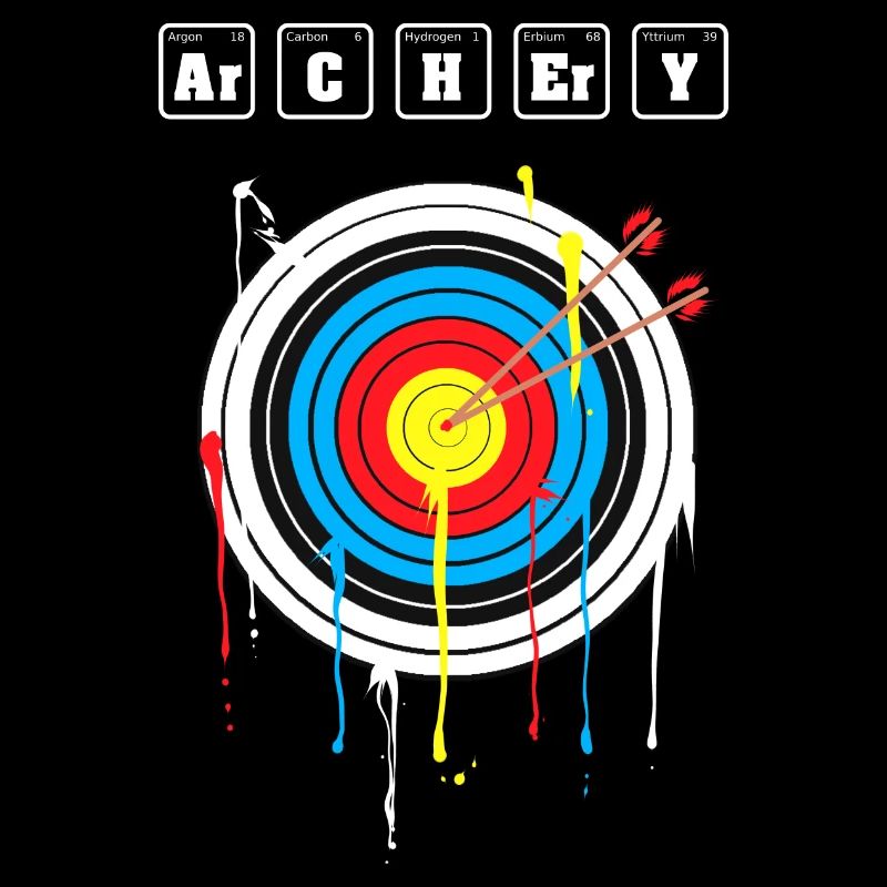 Archery Periodic Table for Archers