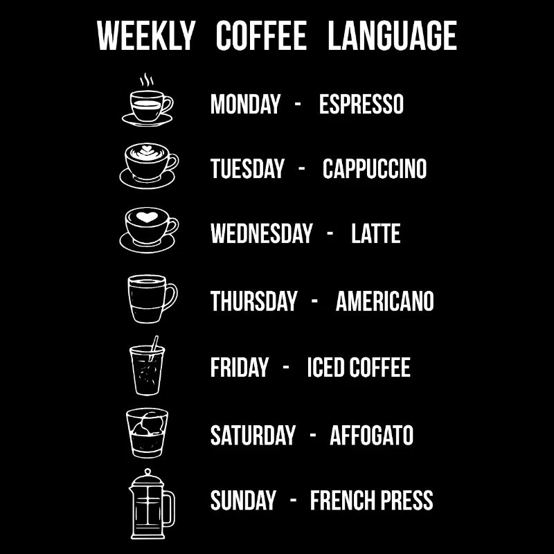 Schéma hebdomadaire du langage du café