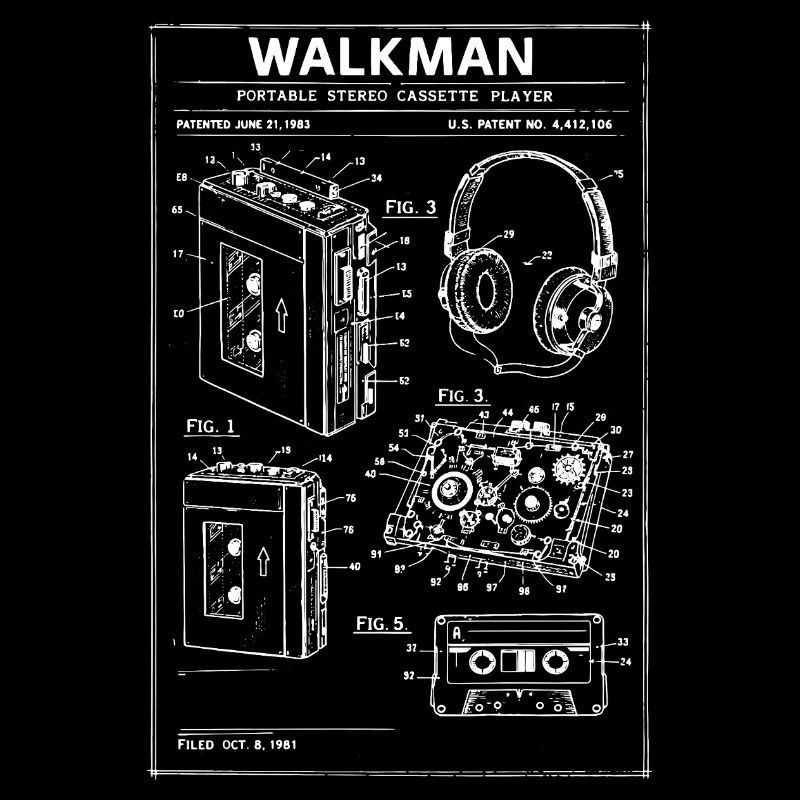 Schéma du plan Walkman
