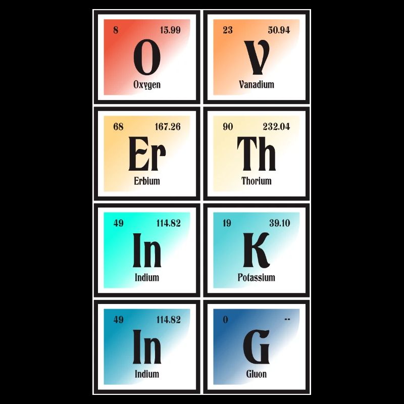 Overthingking | Periodic Table of Elements