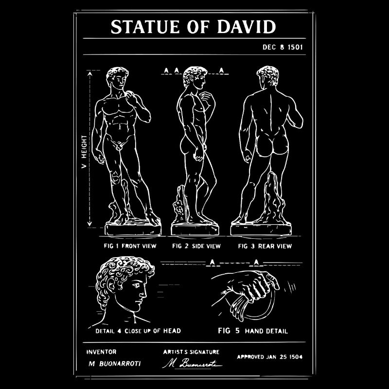 David Michelangelo Bauplan der klassischen Figur