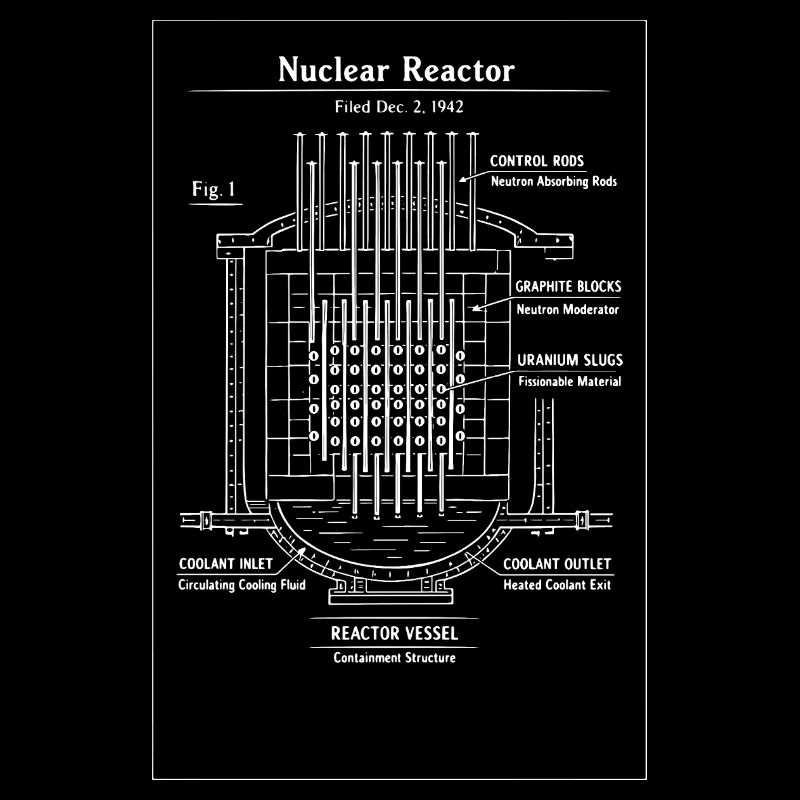 Plan directeur du réacteur nucléaire