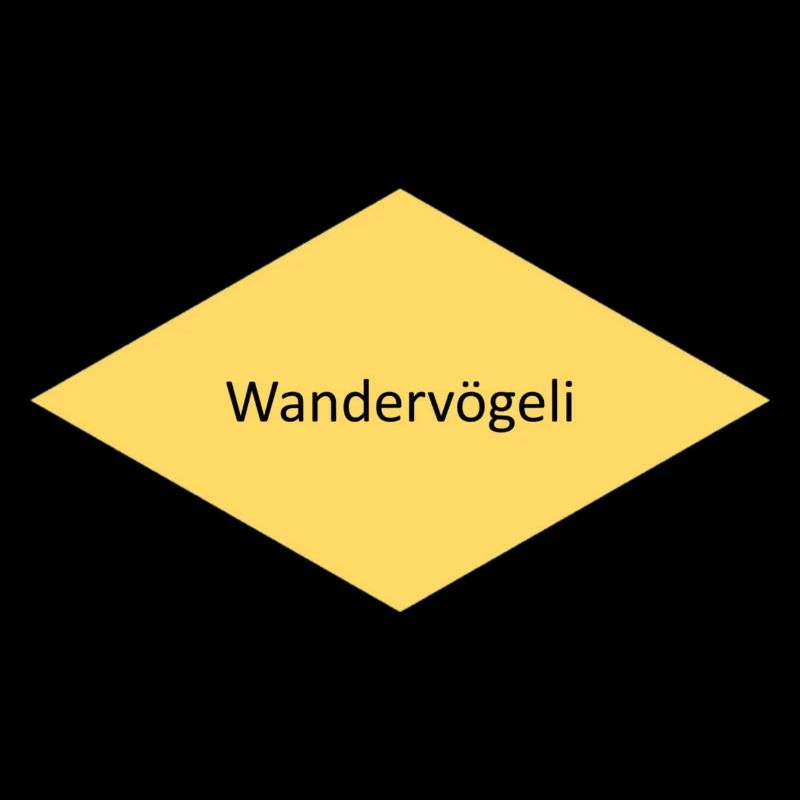 Wandervögeli