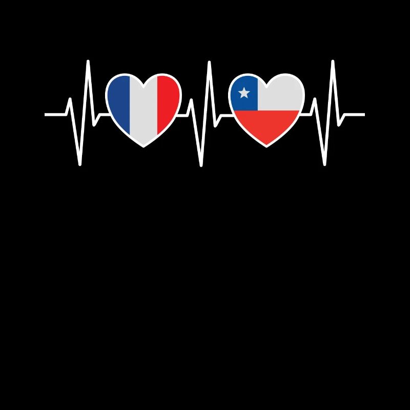 France and Chile Chilean flag Flags