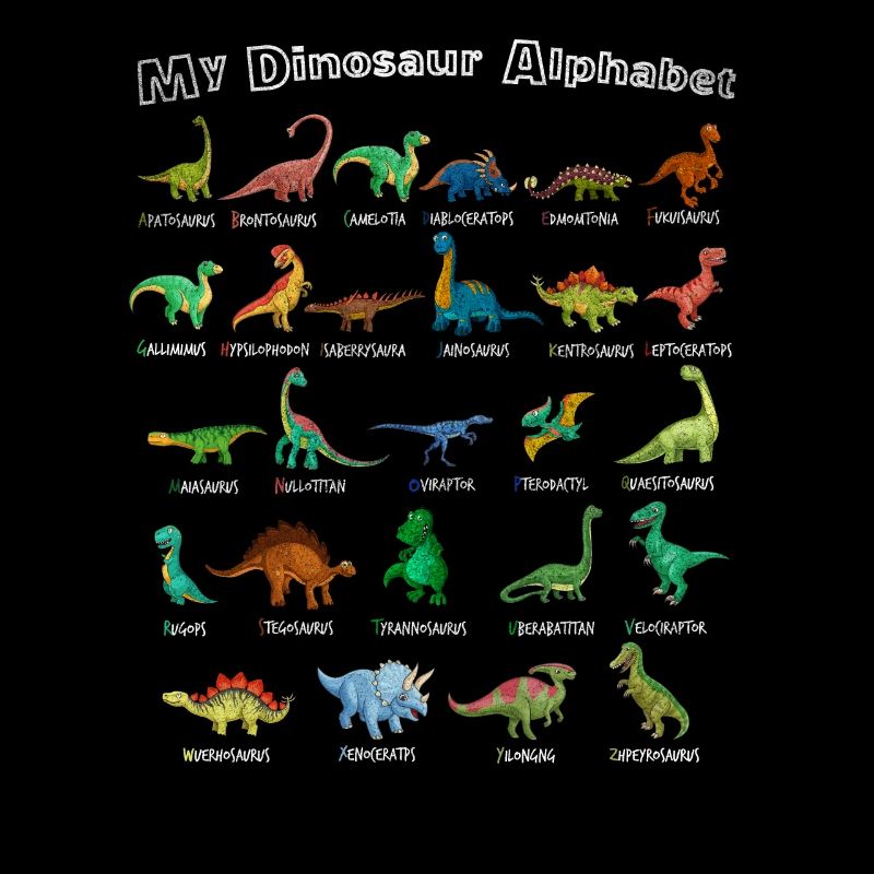 Das große Dino ABC