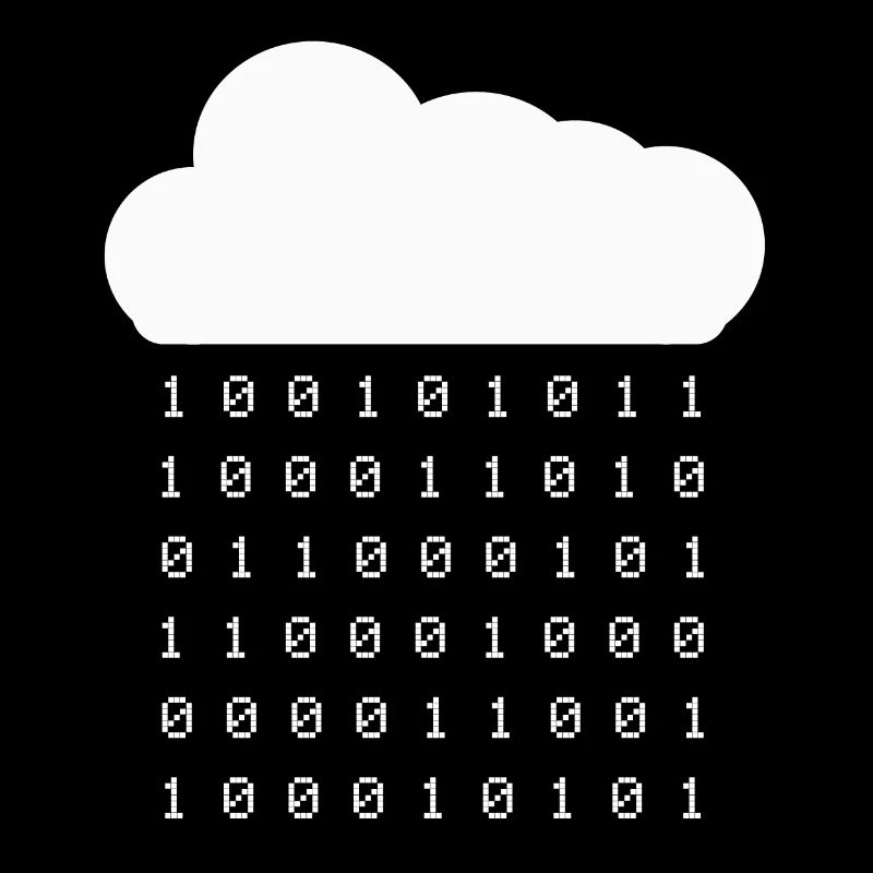Entfesseln Sie Ihren inneren Mathematiker mit