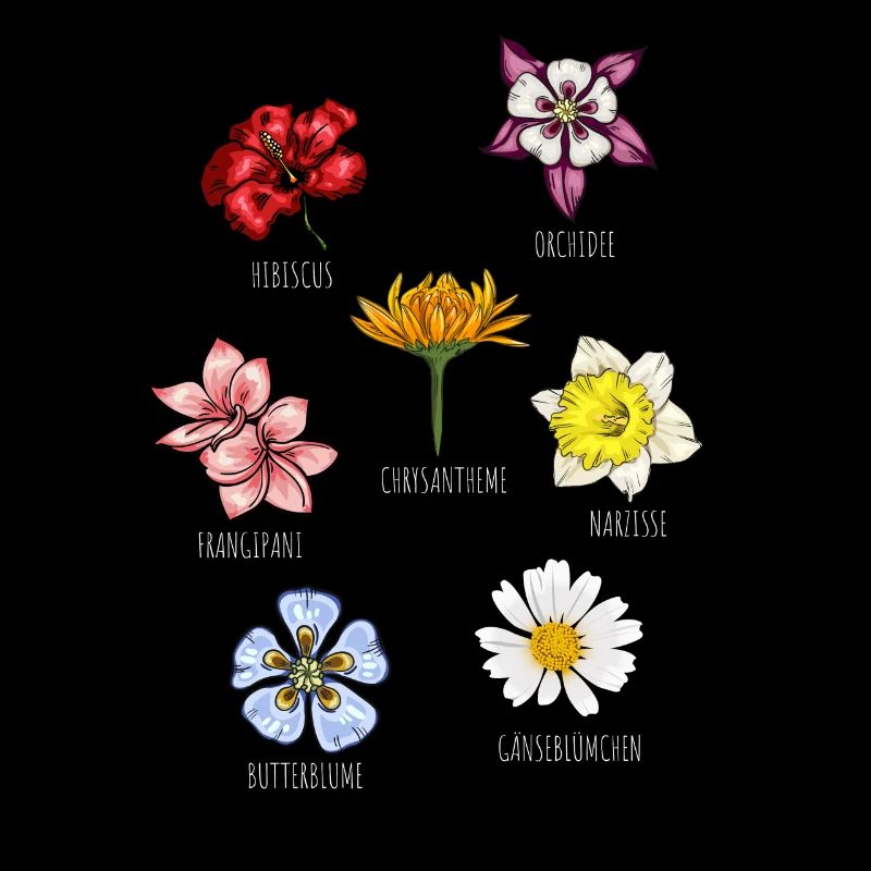 Espèces de fleurs Fleurs