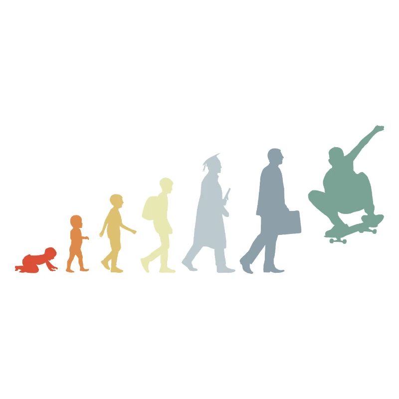 Skateboarder Evolution