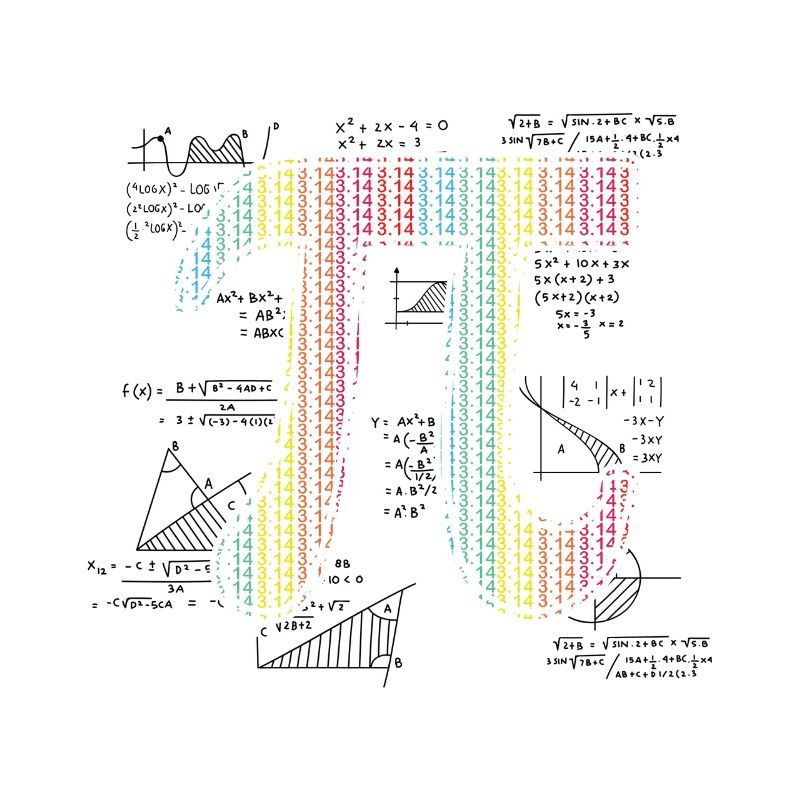 Pi Day Math Formula Artwork Numbers Creative