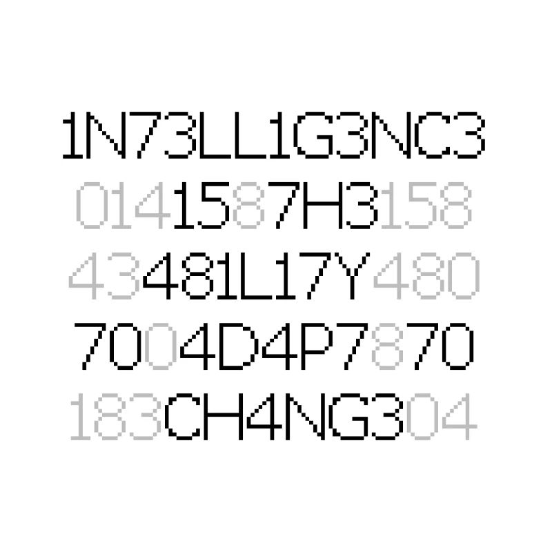 Intelligence is the ability to adapt to change