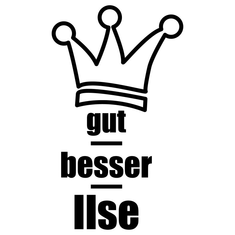 Use