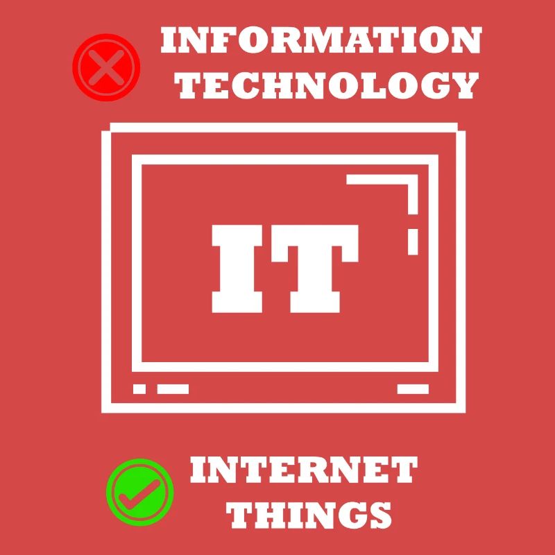 Internet-dinge Computerprogrammierer Tech Savy It