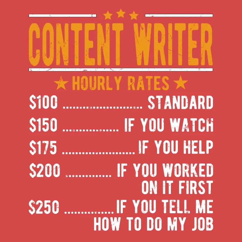 Content Author Hourly Wage