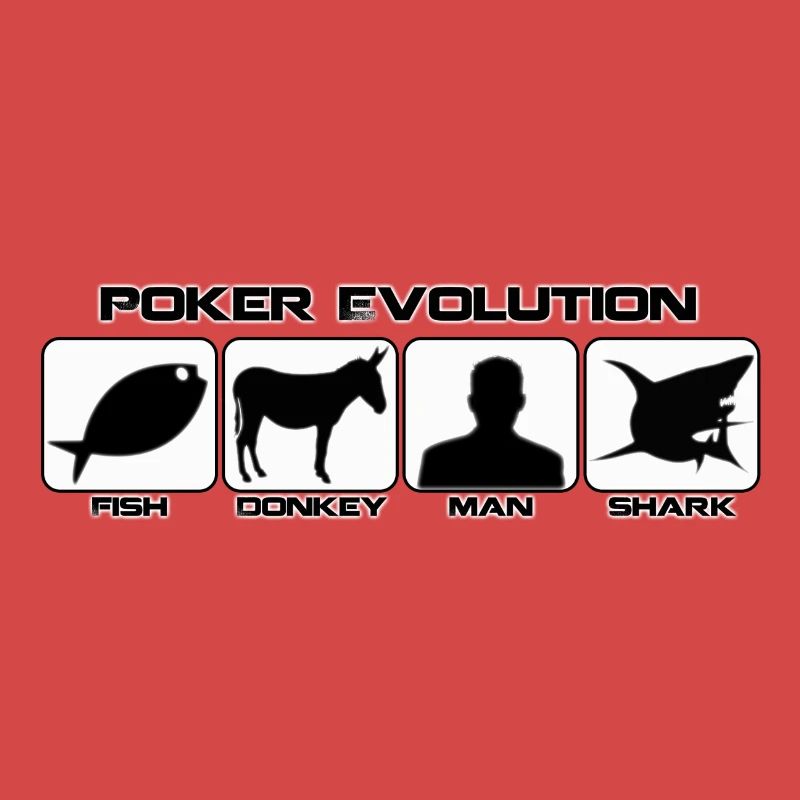 poker Evolution