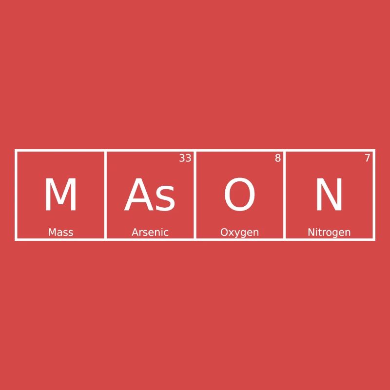 Mason Name First Name Chemistry Periodic Table Elements