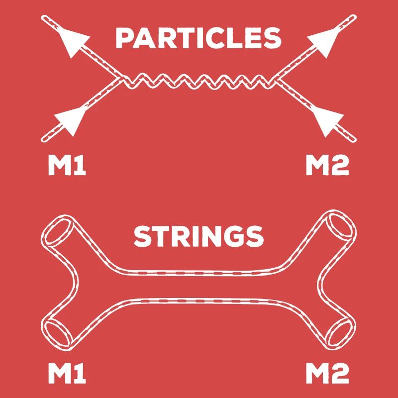 String Theory Quantum Mechanics